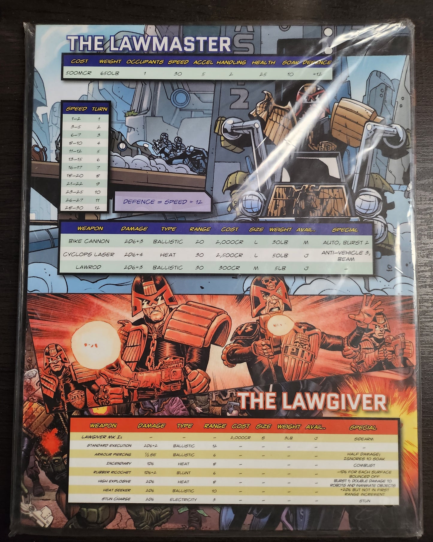 JUDGE DREDD RPG GM SCREEN (*See Per Order Flat Rate Shipping)