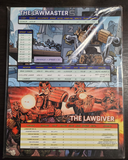 JUDGE DREDD RPG GM SCREEN (*See Per Order Flat Rate Shipping)