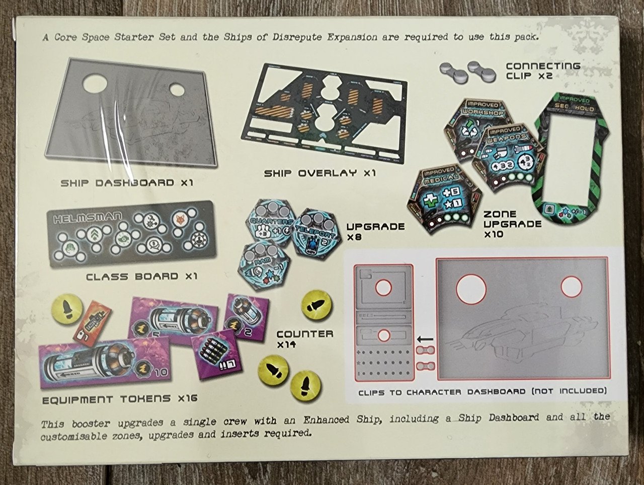 Core Space Enhanced Ship Dashboard (*See Per Order Flat Rate Shipping)